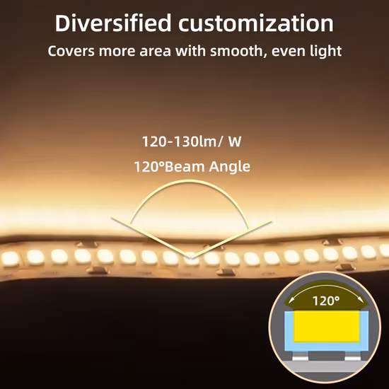 LED Edge TV Backlight Strip 17inch-36LEDs-3014 170rah TV LED Strip